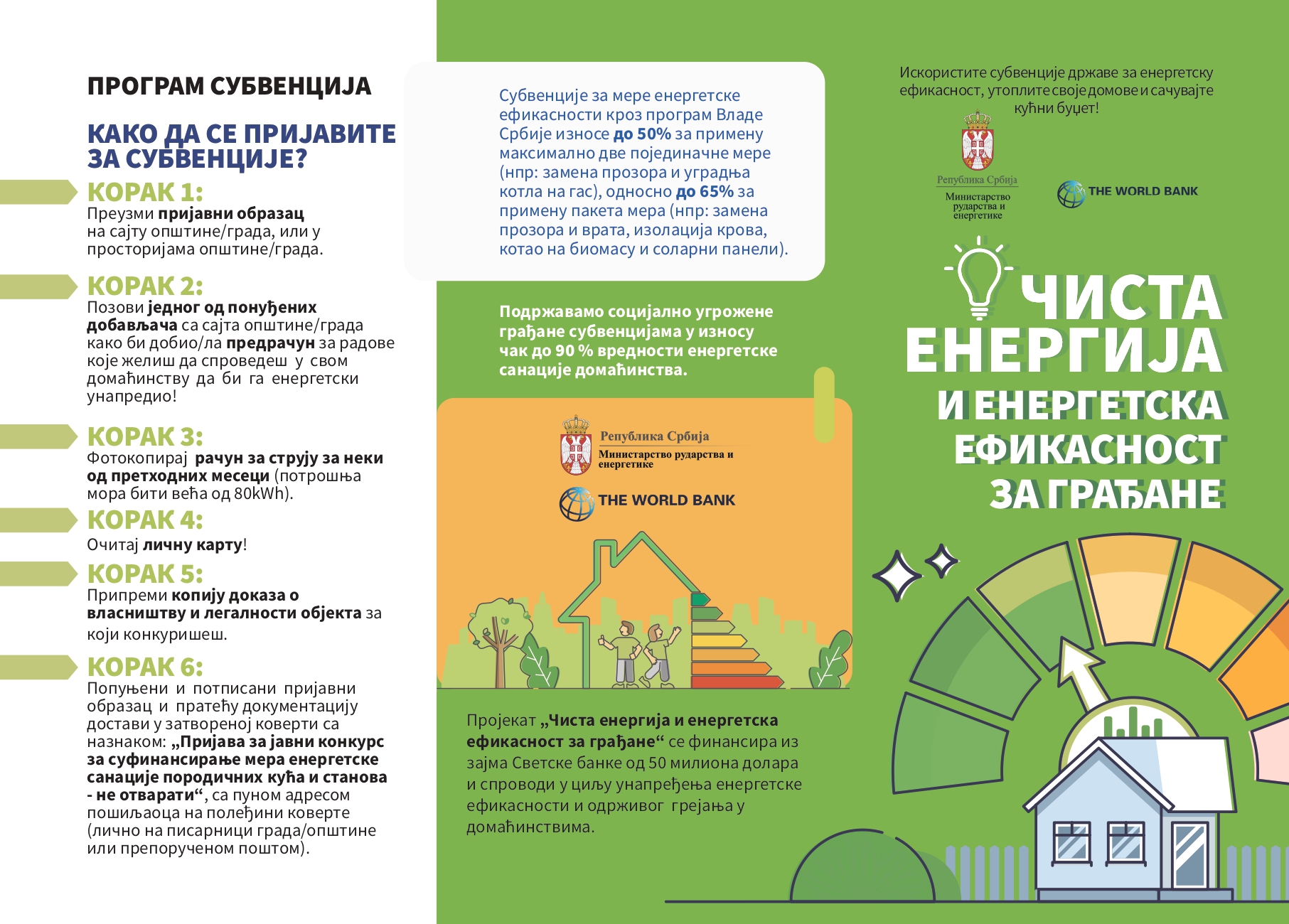 Energetska efikasnost u Čajetini: Sve o subvencijama iz programa SURCE za 2025. godinu 2 SURCE